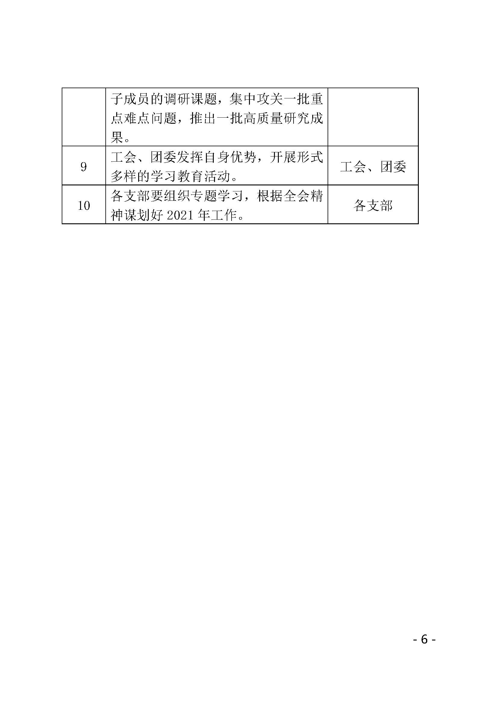 勘察设计研究院党委关于学习宣传贯彻党的十九届五中全会精神的通知_页面_6.jpg